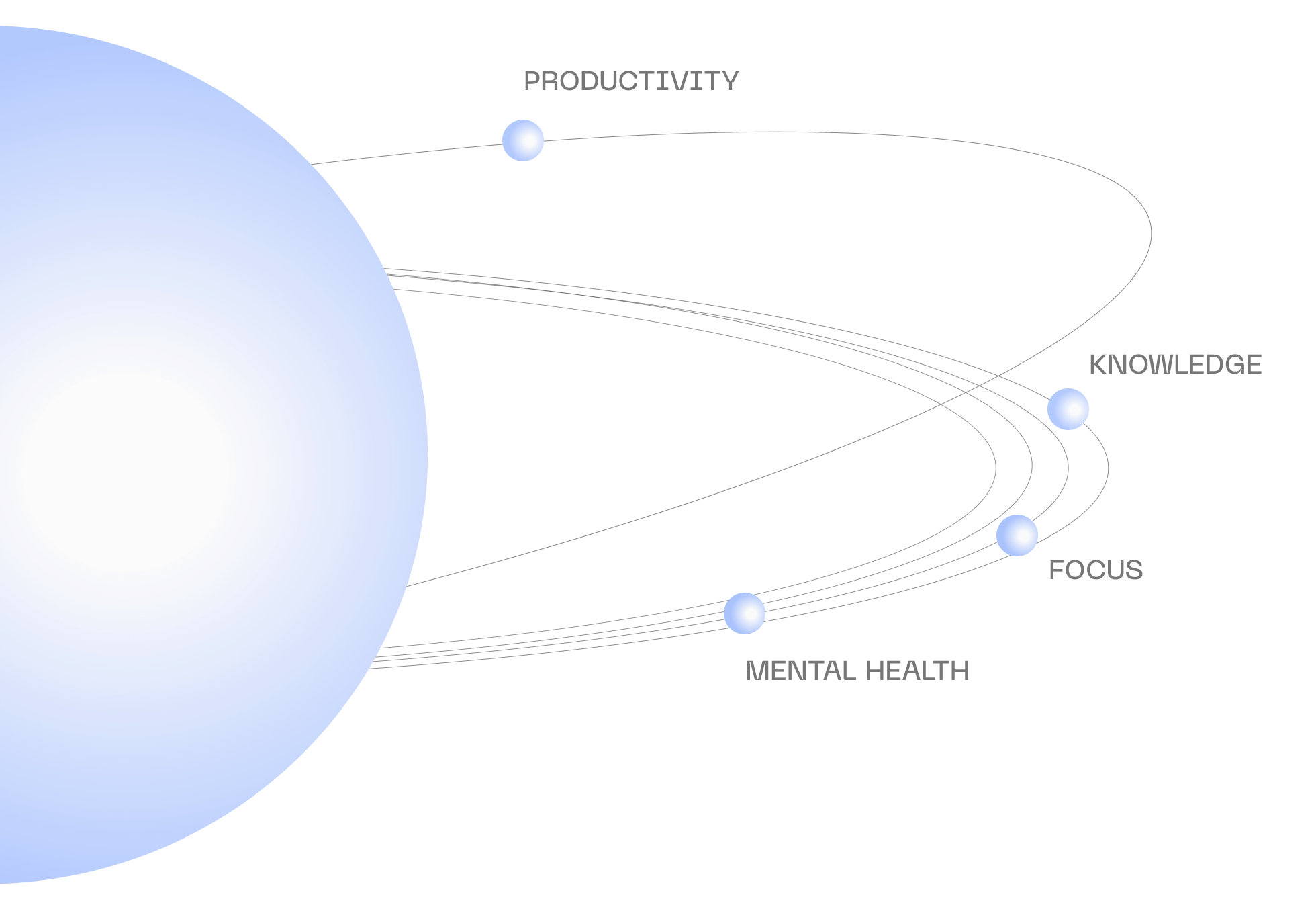 Stylized planet graphic for AWA section